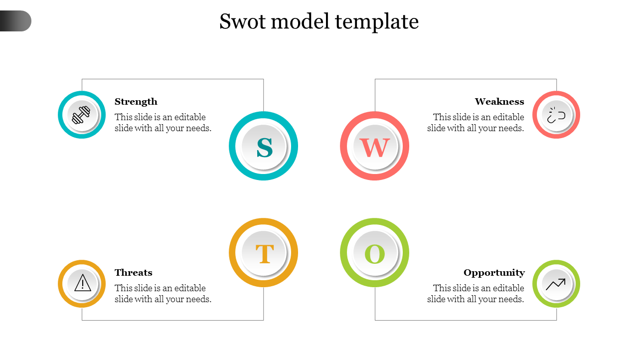 Infographic SWOT Model Template Presentation